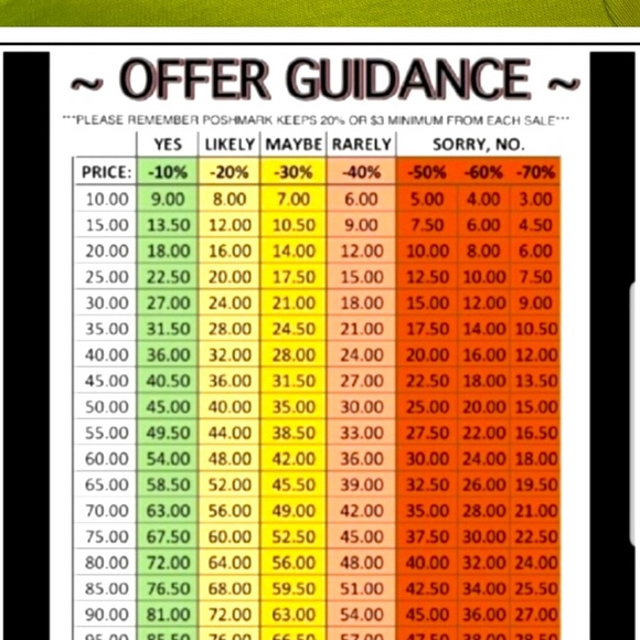 EUC Sleeveless sheer Blouse / Loose fit - Picture 12 of 14